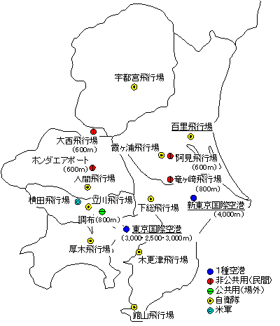 首都圏の空港等の分布の図