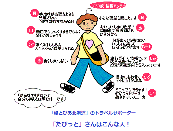 「旅とぴあ北海道」のトラベルサポーター 「たびっと」さんはこんな人!