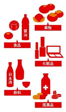食品（まんじゅう、煎餅、醤油）、果物（みかん、桃、柿）、飲料（日本酒）、化粧品、医薬品