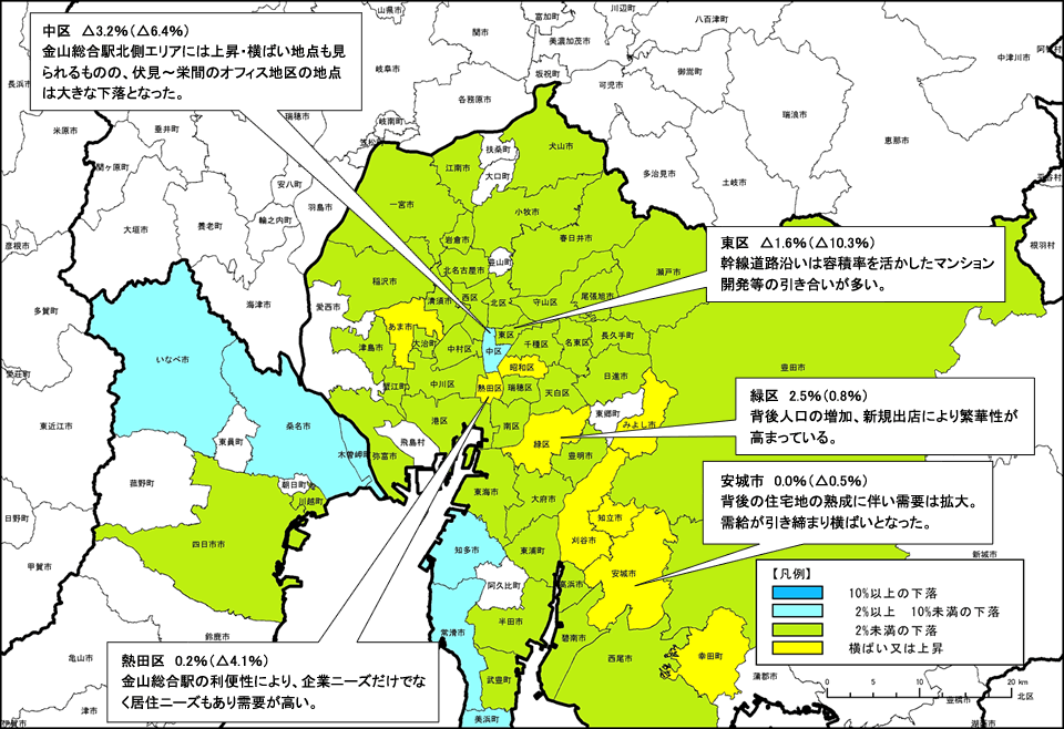 平成23年 名古屋圏の市区町村別平均変動率の分布（商業地）