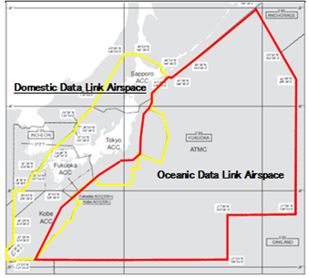 Data Link areas