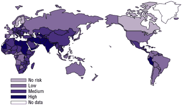 Risk of water shortages