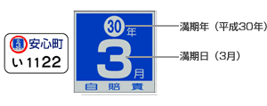 責任保険