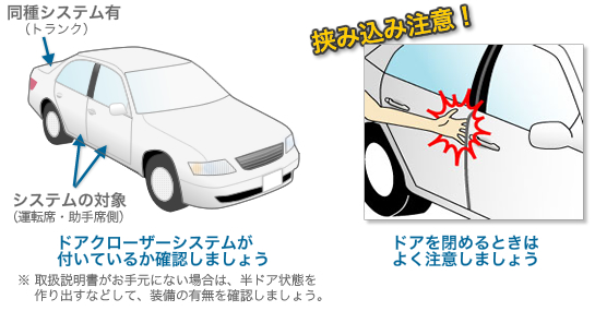 ドア 指 挟む 骨折