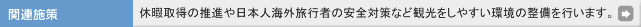 �֘A�{��@�x�Ɏ擾�̐��i����{�l�C�O���s�҂̈��S�΍�ȂǊό������₷�����̐������s���܂��B