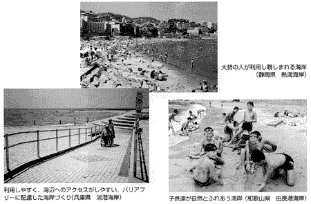 海岸