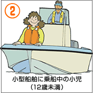 ２．小型船舶に乗船中の小児（12歳未満）