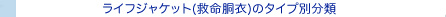 ライフジャケット（救命胴衣）のタイプ別分類