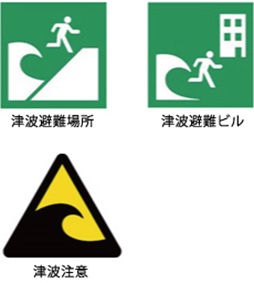 津波に関する統一標識