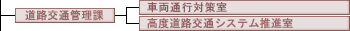 ���H��ʊǗ���