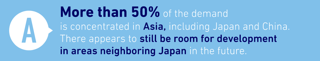 A: More than 50% of the demand is concentrated in Asia, including Japan and China. There appears to still be room for development in areas neighboring Japan in the future. 