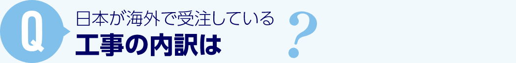 Q: 日本が海外で受注している工事の内訳は？