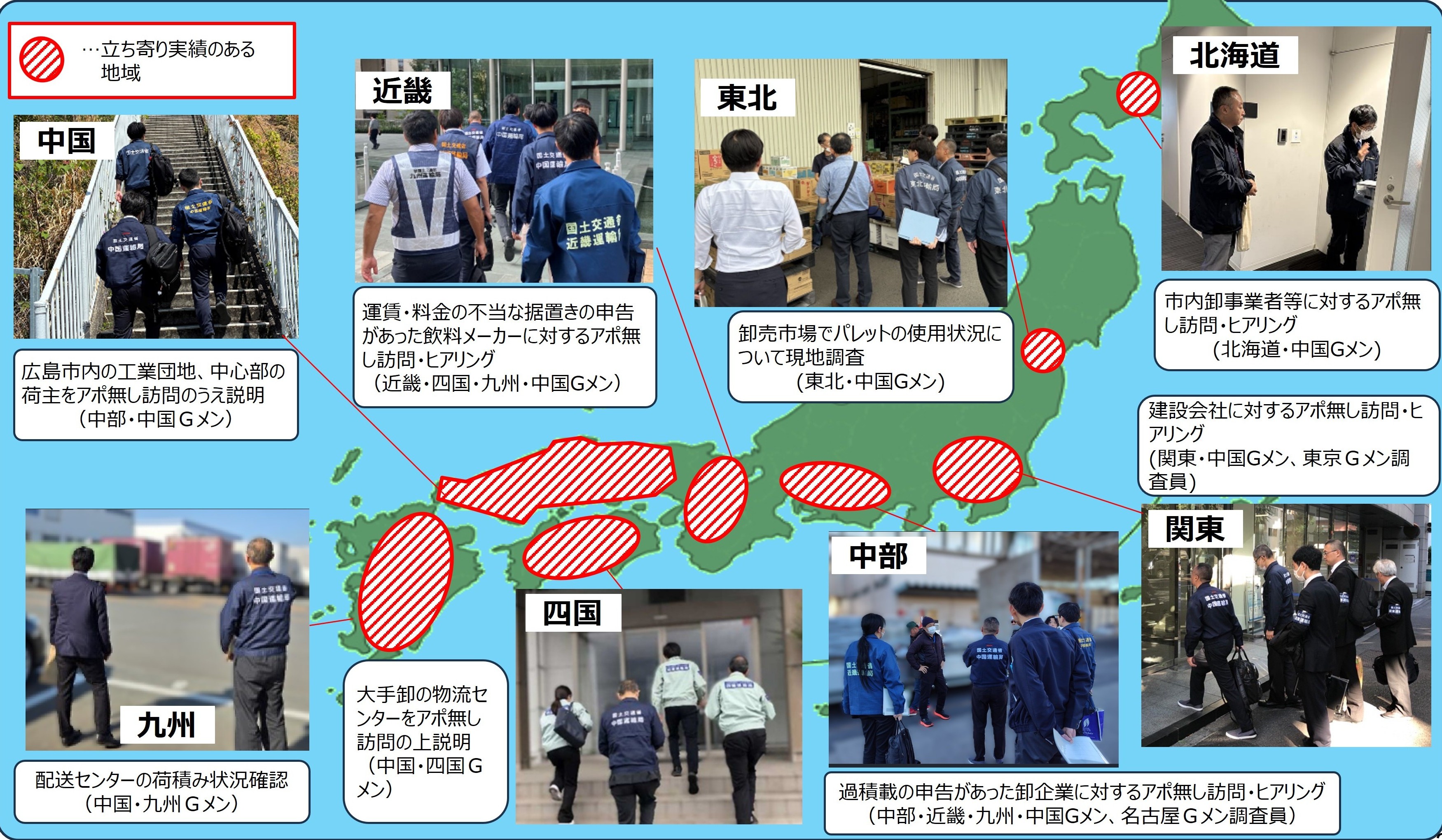 荷主等パトロールの全国展開