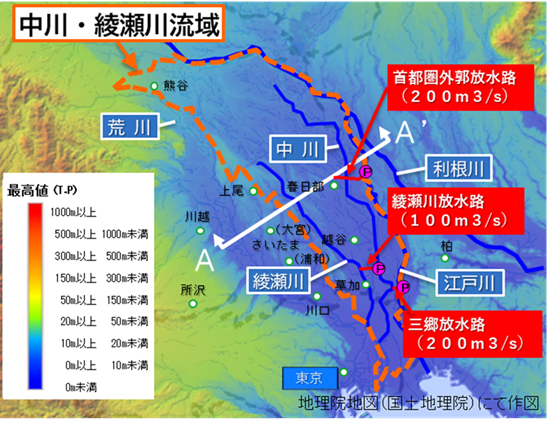 中川・綾瀬川流域