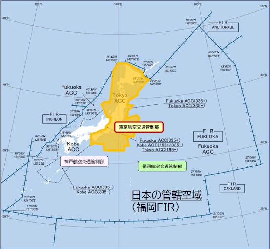 飛行情報区（FIR）