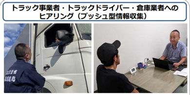 トラック事業者・トラックドライバー・倉庫業者へのヒアリング（プッシュ型情報収集）