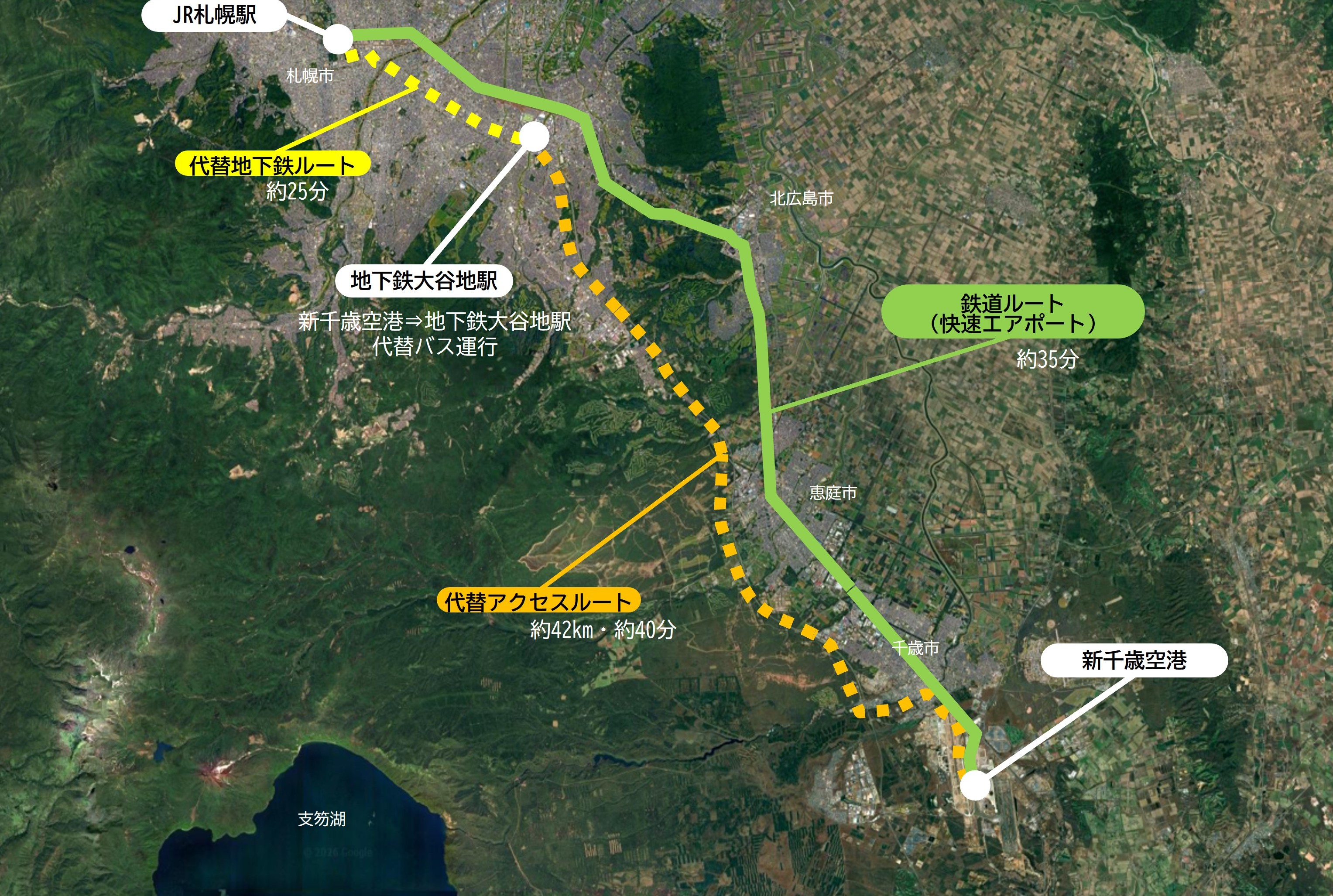 新千歳空港・地下鉄大谷地駅・JR札幌駅位置関係図