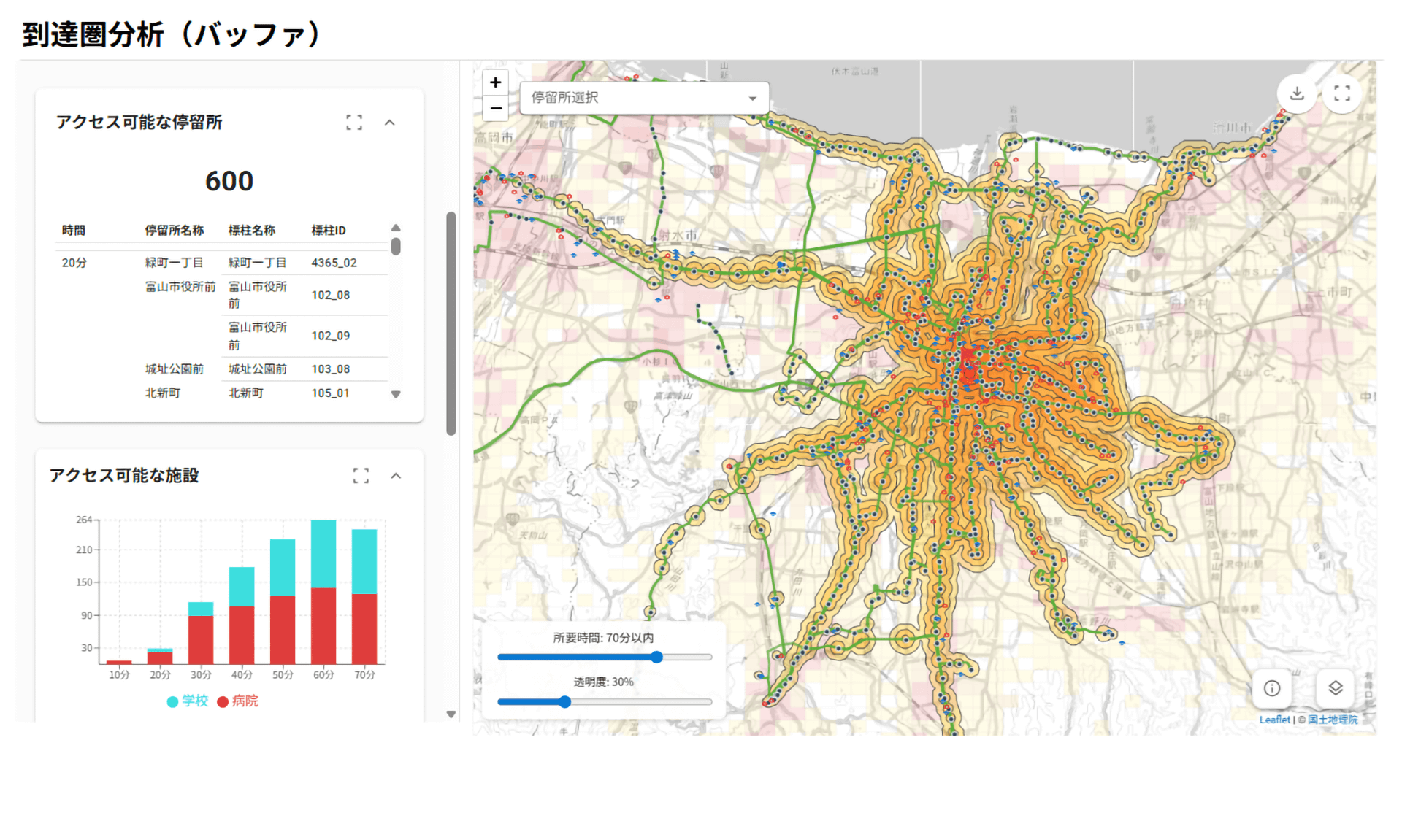 地域公共交通計画策定支援ツール「LINKS Mobilys」のメインビジュアル