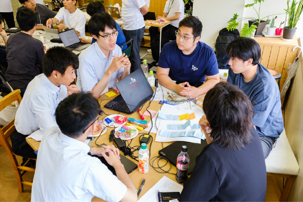 各チームでのブレスト・アイデア検討のイメージ画像 3枚目