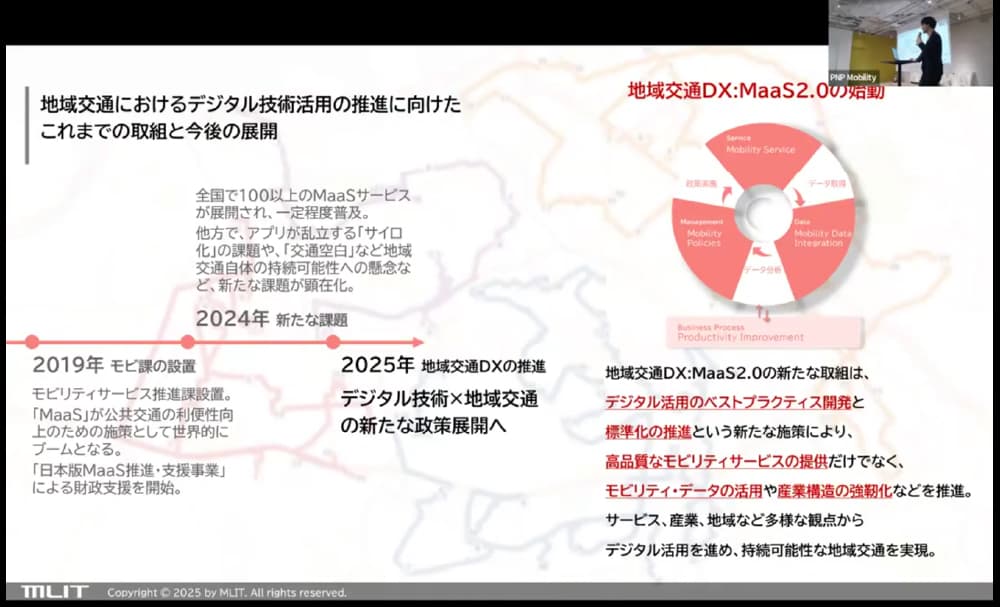 コモンズからの都市再生 : 地域共同管理と法の新たな役割 コモンズからの都市再生: 地域共同管理と法の新たな役割 | 高村