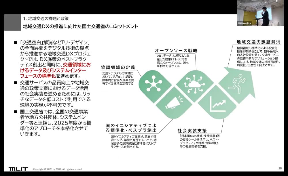 地域交通DXプロジェクト「COMmmmONS」（コモンズ）発足。「MaaS