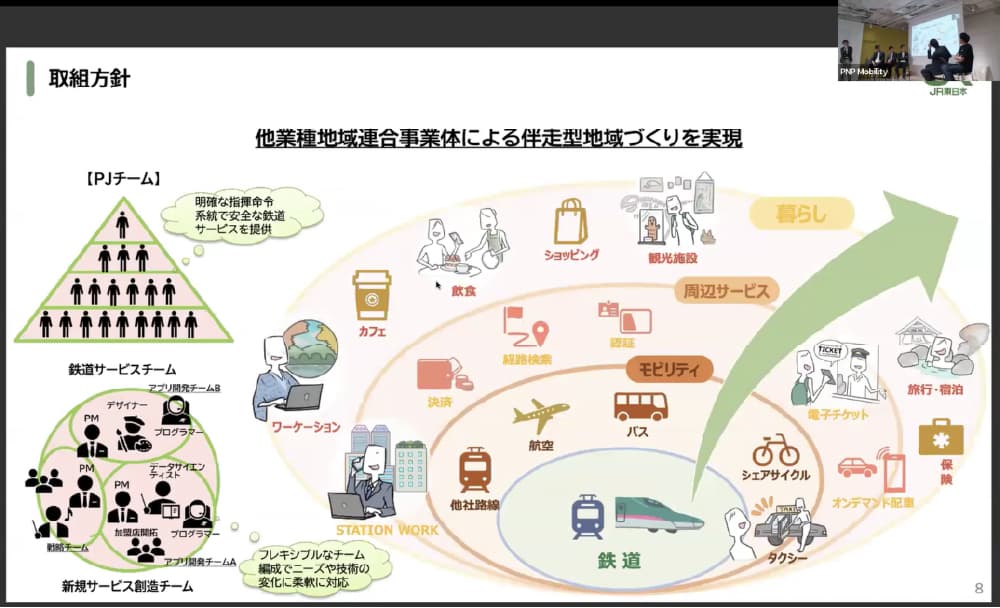 コモンズからの都市再生 : 地域共同管理と法の新たな役割 EVENT REPORT - COMmmmONS［コモンズ］（ティザー版）