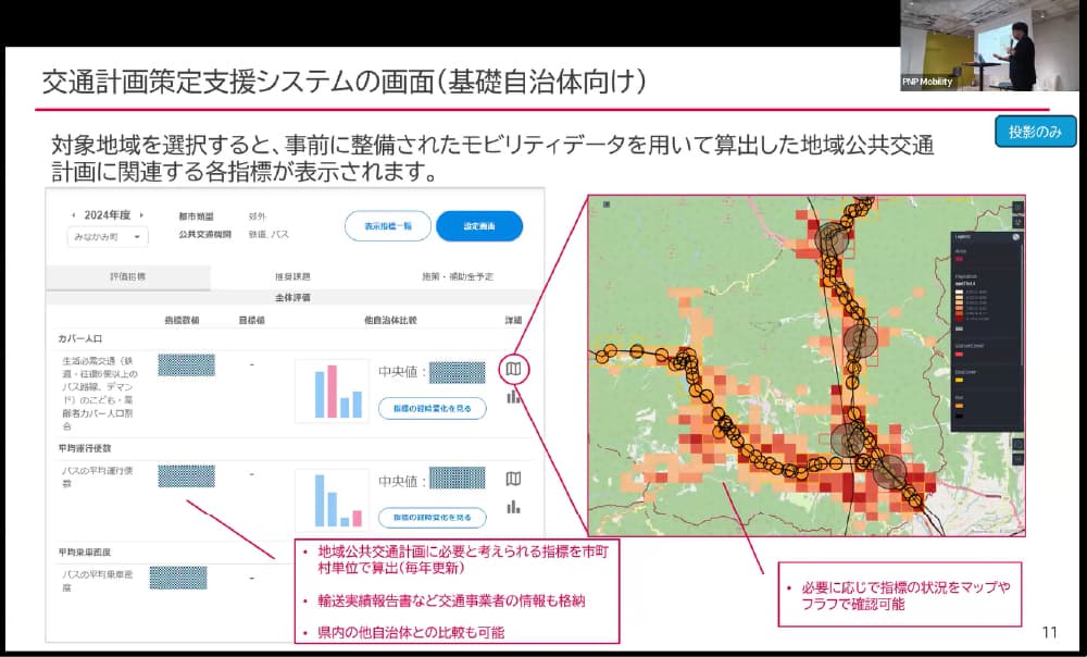 コモンズからの都市再生 : 地域共同管理と法の新たな役割 コモンズからの都市再生 地域共同管理と法の新たな役割( 高村 学