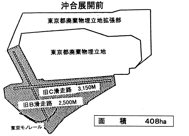 沖合展開前の図