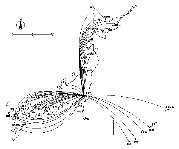 羽田空港を中心とする国内航空ネットワークの図