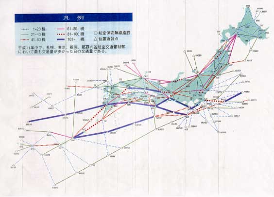 羽田空港を取り巻く航空路の交通流と交通量主要航空路別交通量（ＩＦＲ）ルート図