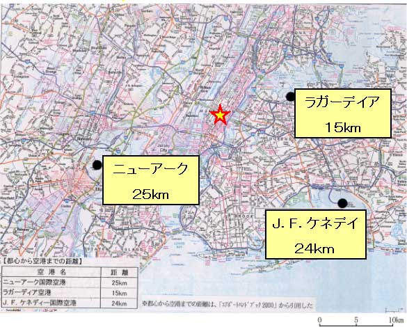 ニューヨーク周辺空港分布図