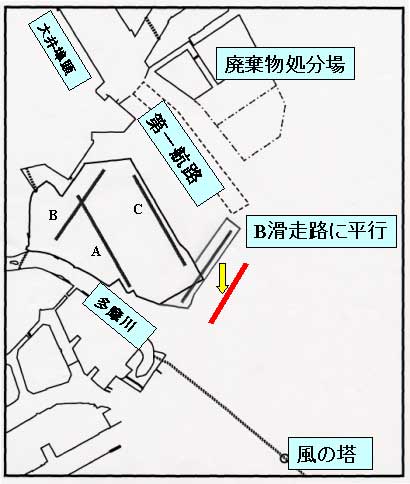 定期航空協会の提案時の検討案図その２