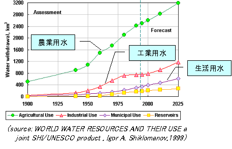 イラスト1