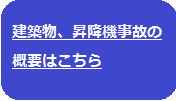 建築物、昇降機事故の概要はこちら