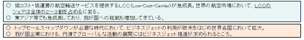 空運関連の業界団体の一覧