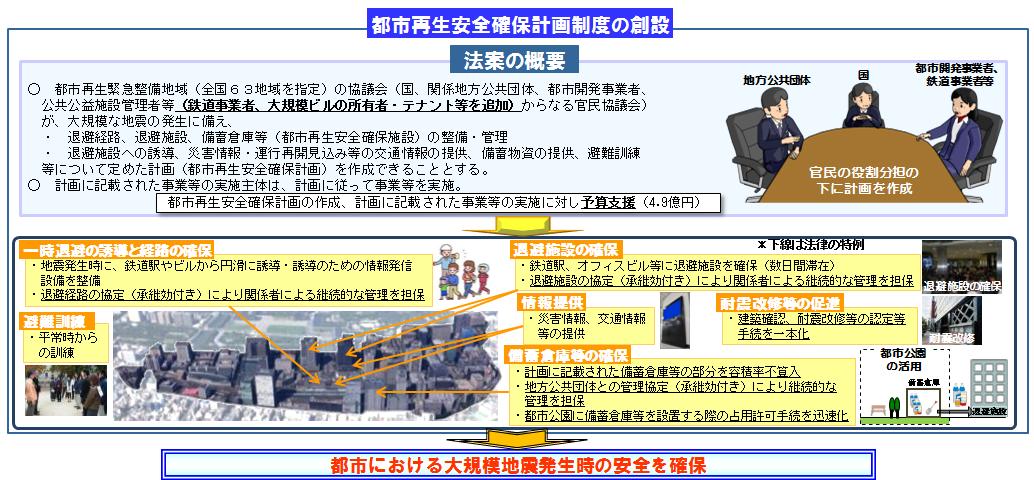 措置 改正 法 特別 法務省：外国弁護士による法律事務の取扱いに関する特別措置法の一部を改正する法律（令和２年法律第３３号）について