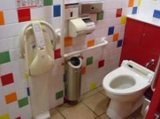 バリアフリー 多機能トイレへの利用集中の実態把握と今後の方向性について 多様な利用者に配慮したトイレの整備方策に関する調査研究 国土交通省