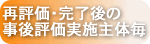 再評価・完了後の事後評価実施主体毎