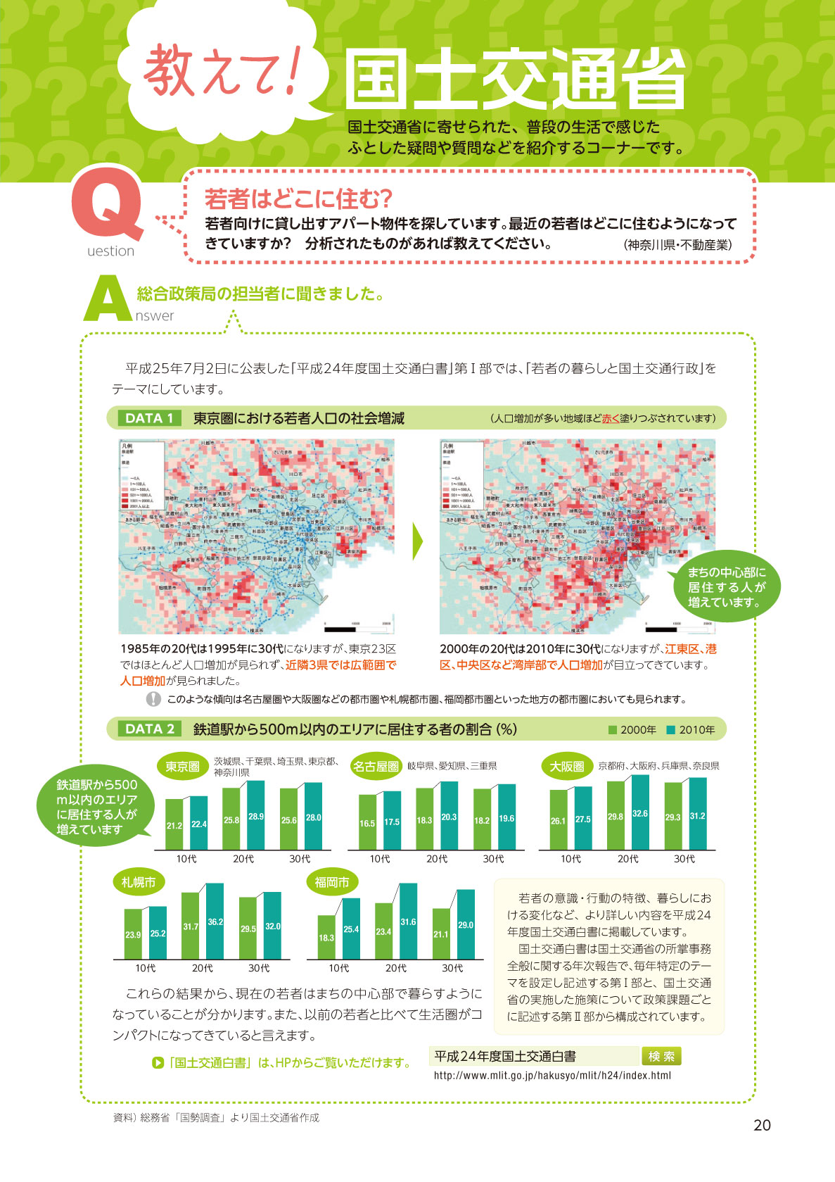 国土交通省都市・地域整備局