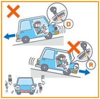 報道発表資料 オートマ車での誤った操作によるエンストに注意 ビデオによる解説も行っています 国土交通省