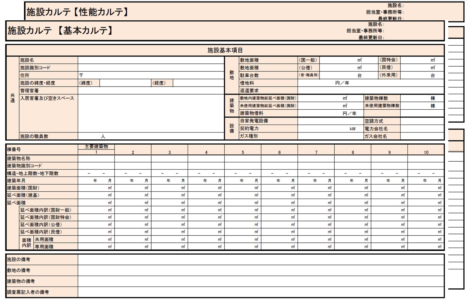 工事 カルテ と は