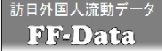 訪日外国人の国内流動の実態分析（FF-Data）