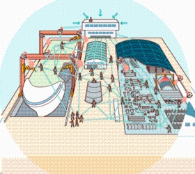 IoT技術やAI等を活用した造船現場