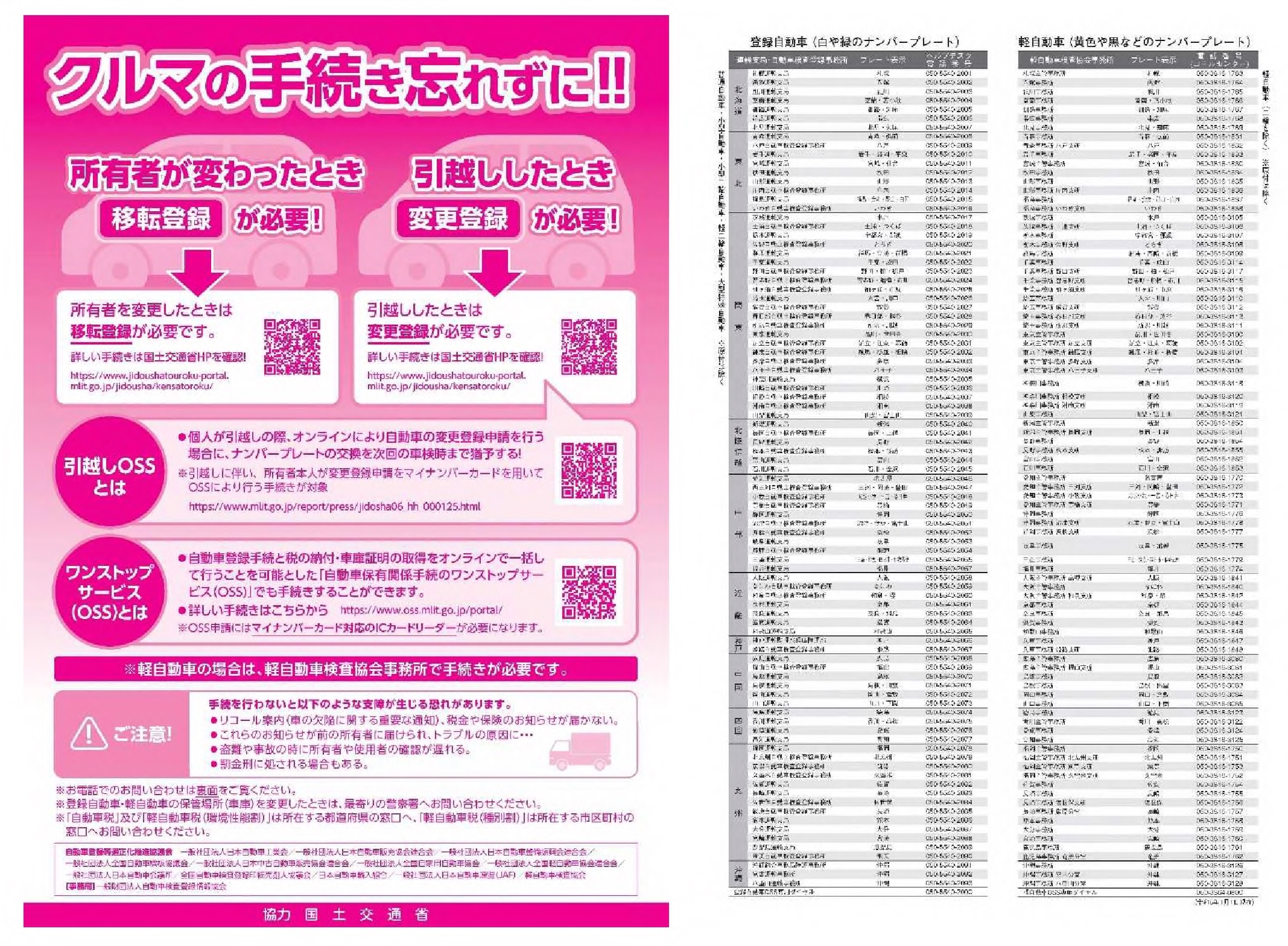 自動車 引越をした時 名義変更した時の手続について 自動車登録等適正化 国土交通省