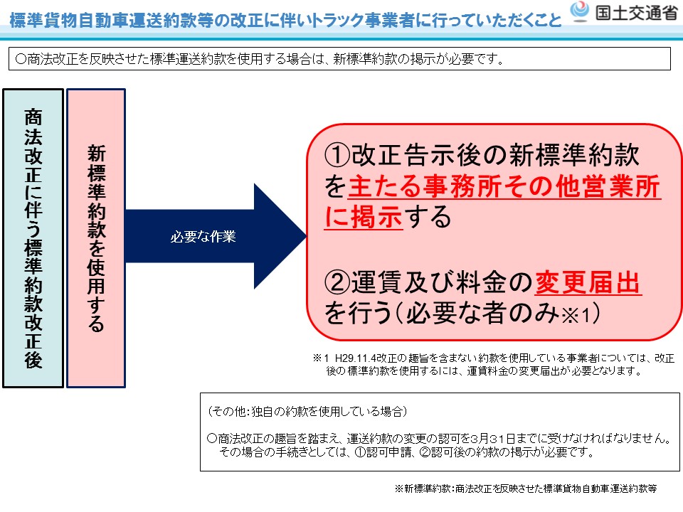 自動車 標準貨物自動車運送約款等の改正について 国土交通省