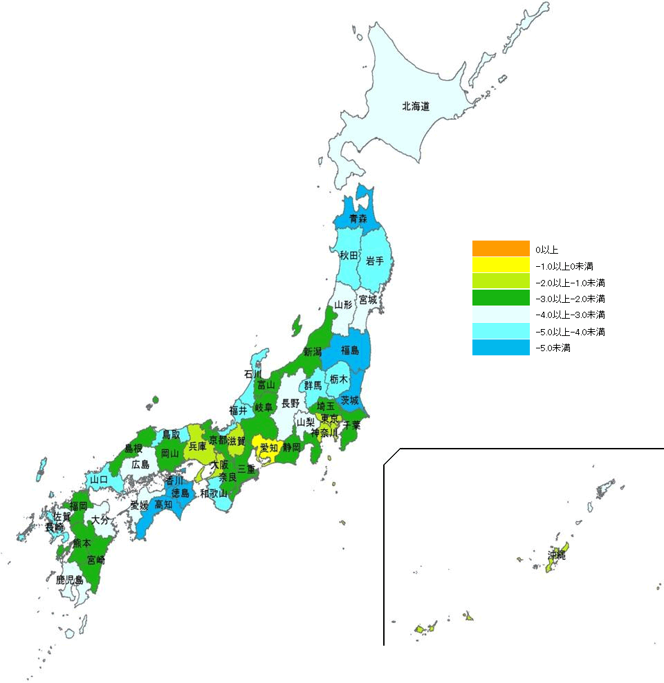 住宅地の変動率