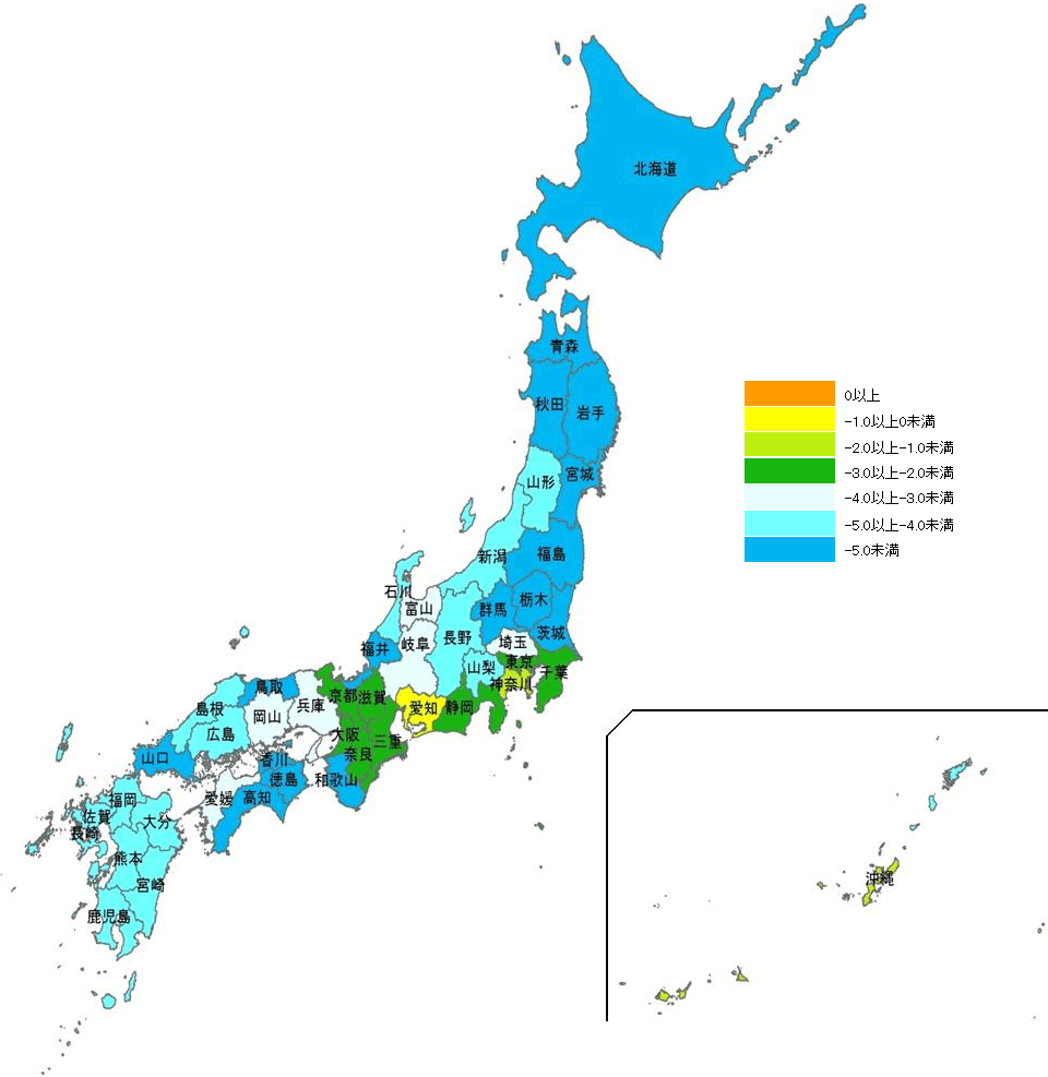 商業地の変動率