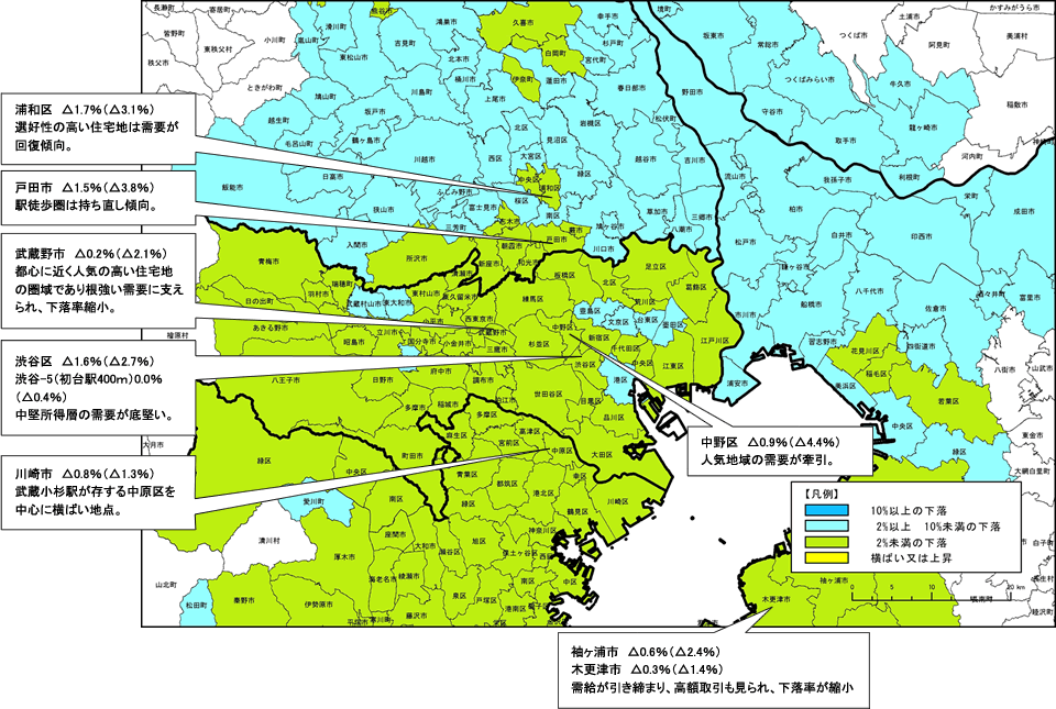 平成23年 東京圏の市区町村別平均変動率の分布（住宅地）