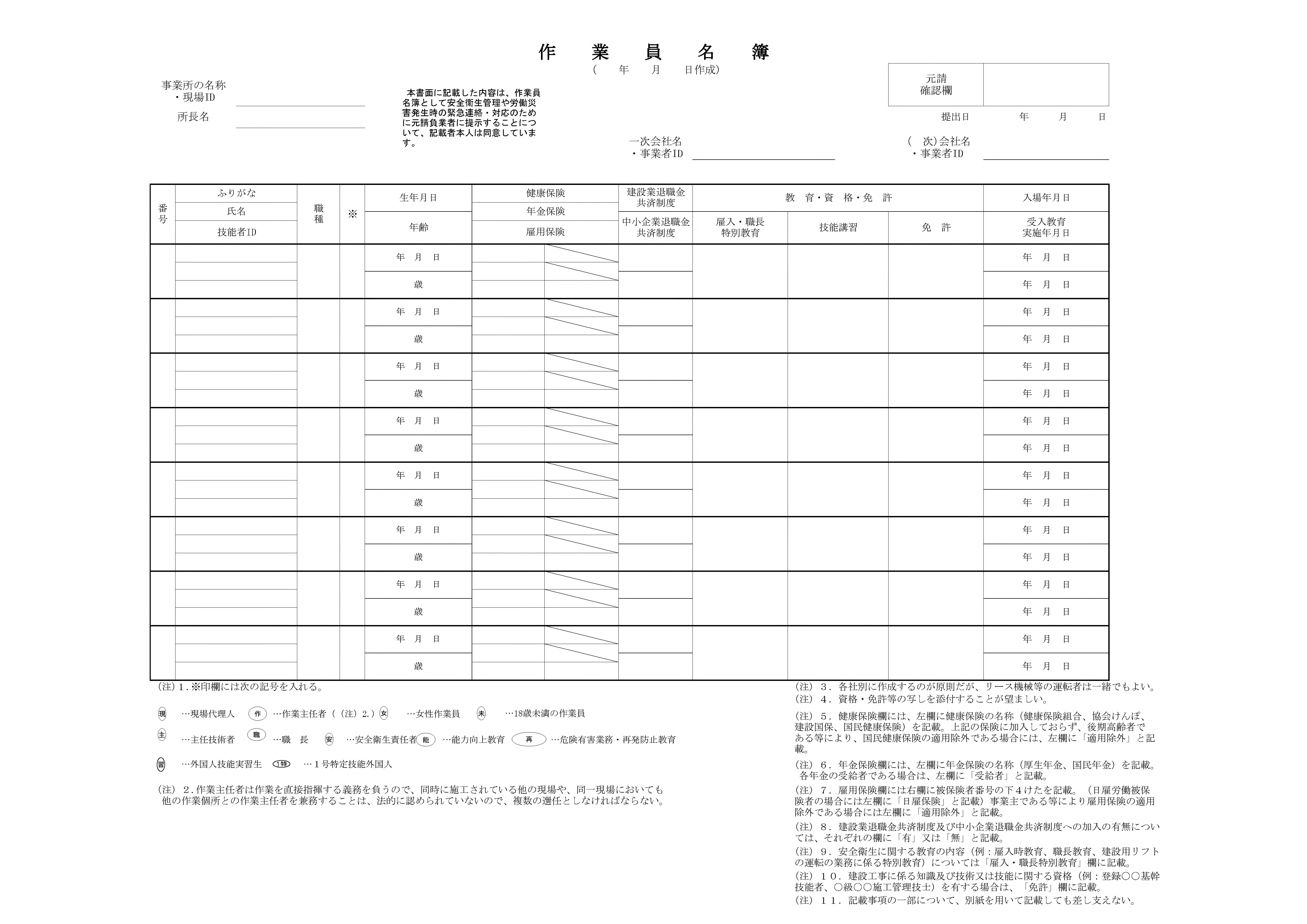 建設産業 不動産業 作業員名簿 作成例 国土交通省