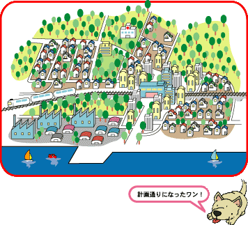 計画後